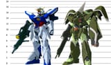dreadnought and guaiz