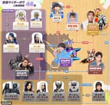 Gavv 44 chart