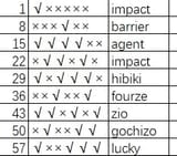 b1b7b9fb43166d22e2537787002309f79052d24e