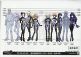 Sm height chart