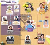 Gavv 45 chart