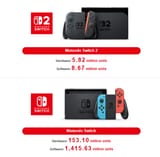 nintendomination