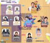 Gavv 46 chart