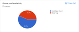 Screenshot 2025-08-06 at 10-10-35 Groupbuild 27 Tiebreaker Vote - Google Forms