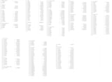 SRW Y list
