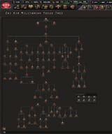 KXN_Focus_Tree_Snapshot