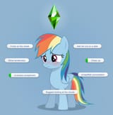 7249054