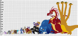 1150198__safe_artist-colon-joetheimpaler_angel+bunny_basil_cerberus+g4_discord_fido_gilda_iron+will_manny+roar_princess+celestia_rover_spike_spot_steven+magnet_