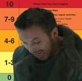Worst pain