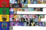2426456__safe_edit_edited+screencap_screencap_apple+bloom_applejack_big+macintosh_capper+dapperpaws_captain+celaeno_cheerilee_cozy+glow_diamond+tiara_discord_fl