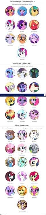 Screenshot 2025-06-21 at 21-45-50 Tamers12345 My Little Pony Characters Tamers12345 Wikia Fandom