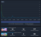 comparison_2