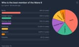Poll1