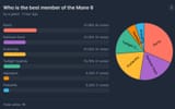 Poll2
