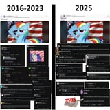 Commies