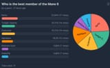 Poll3