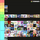 thetierlistthingy