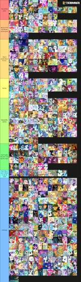 My Objectively Correct G4 Shipping Tier List