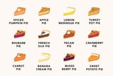 pies