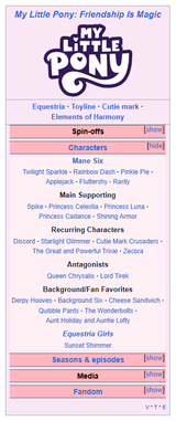 wikipony