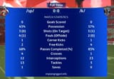 Proper football