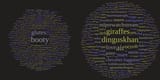 chatCloud
