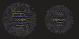 chatCloud