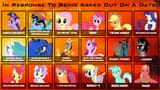 496597__safe_apple+bloom_applejack_big+macintosh_derpy+hooves_discord_fluttershy_king+sombra_lyra+heartstrings_pinkie+pie_princess+cadance_princess+celestia_pr (1)