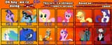 mlp eq chart