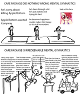 care package mental gymnastics