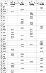 4CC Four Seasons Sheet
