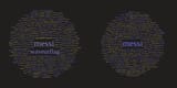 chatCloud