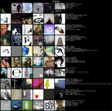 chart (9)
