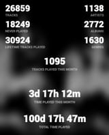 BlackPlayer stats
