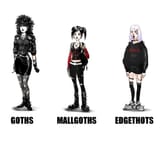 evolutionofgoths