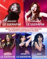 spotify most streamed 5 consecutive months