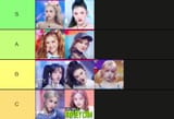 hapa tier list
