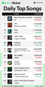 GuDN4m-WEAA5mwV
