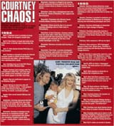 Courtney Love Chaos
