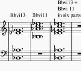 Schoenberg&#039;s inverted ninth chord