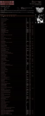 Screenshot_30-6-2025_192448_www.metal-archives.com