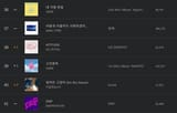 Screenshot 2025-07-01 at 04-59-10 멜론차트 TOP100 멜론