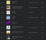 Screenshot 2025-07-02 at 16-17-56 멜론차트 TOP100 멜론