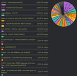 kpg june poll