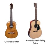 Classical-vs-Acoustic-Guitars-Blog