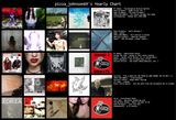 chart (6)