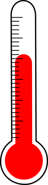 Kinometer