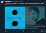 Shapeofyou