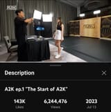 A2k
