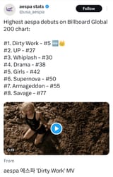 aespa bb200 global entries